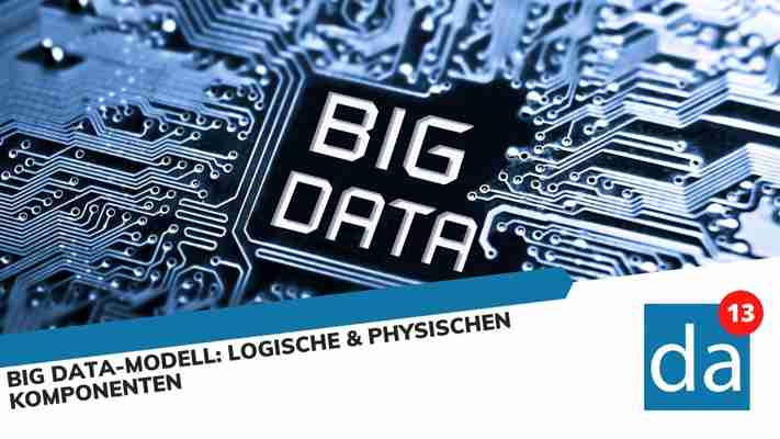 Big Data-Modell: Logische & physischen Komponenten